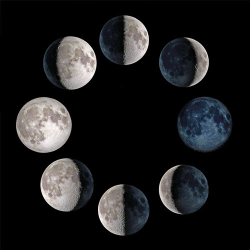 Koledar luninih men za avgust 2020  Lunin.net